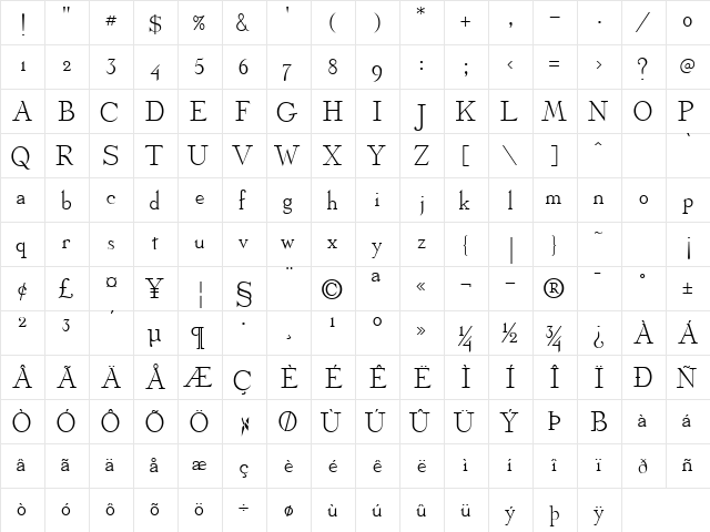 Olympus Normal  glyph index