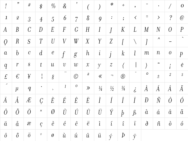 DonatoraDisplayOSF Italic  glyph index