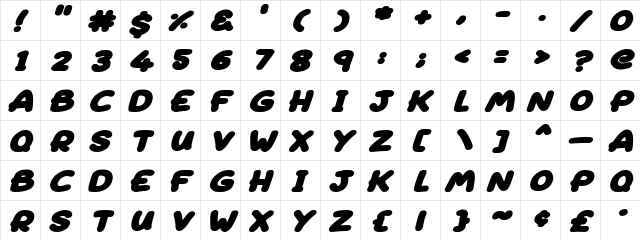 Superfats Italic  glyph index