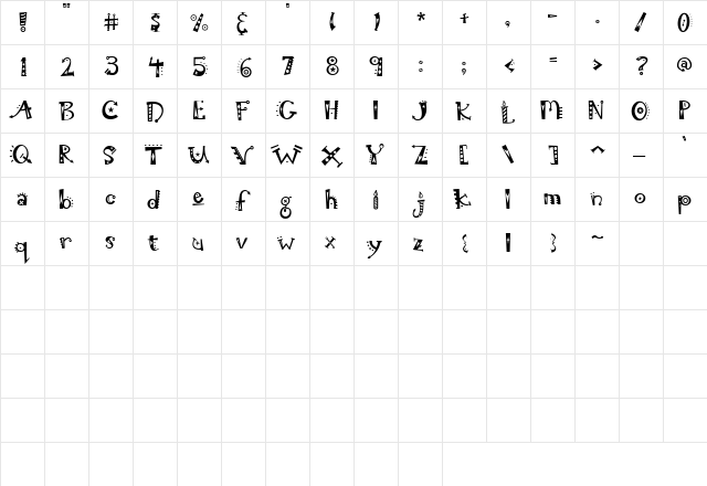 Scrap Birthday Regular  glyph index