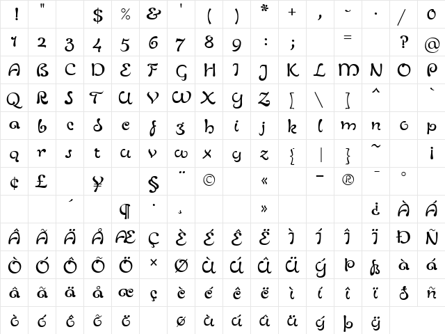 LinotypeZurpreis SemiBold  glyph index