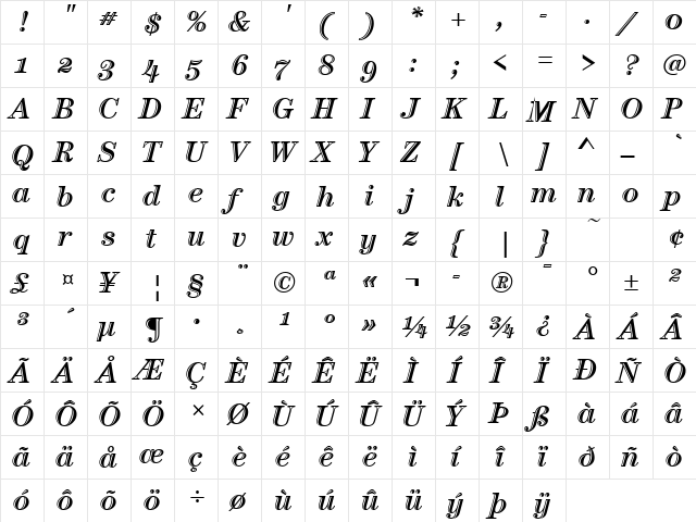 Century Htld OS ITC TT Italic  glyph index