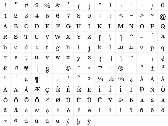 New Clarendon MT Std Regular  glyph index