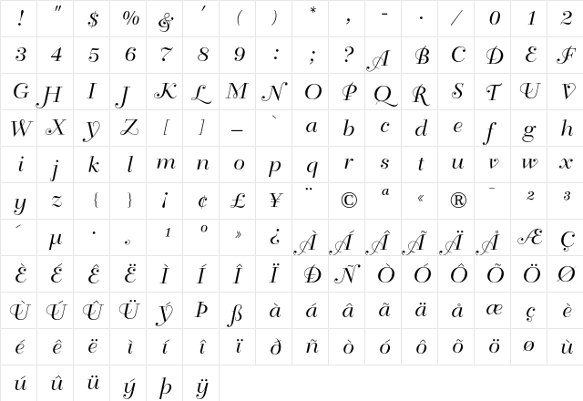 Bellevue Regular  glyph index
