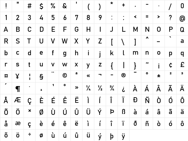 Bahnschrift Regular  glyph index