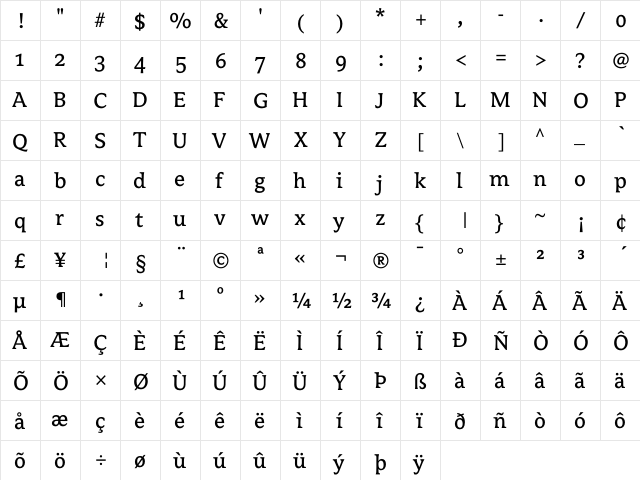 Avance Regular  glyph index