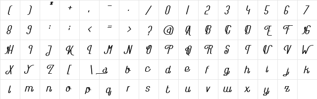 The Athletica Regular  glyph index