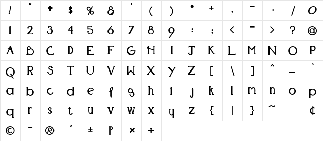 CamroseSSK Bold  glyph index