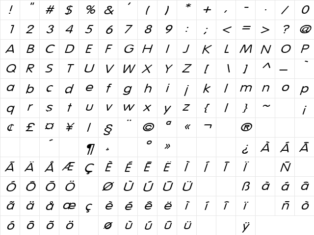 Lemons 10 Regular  glyph index