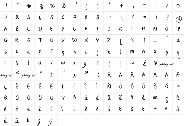 Sophie Regular  glyph index