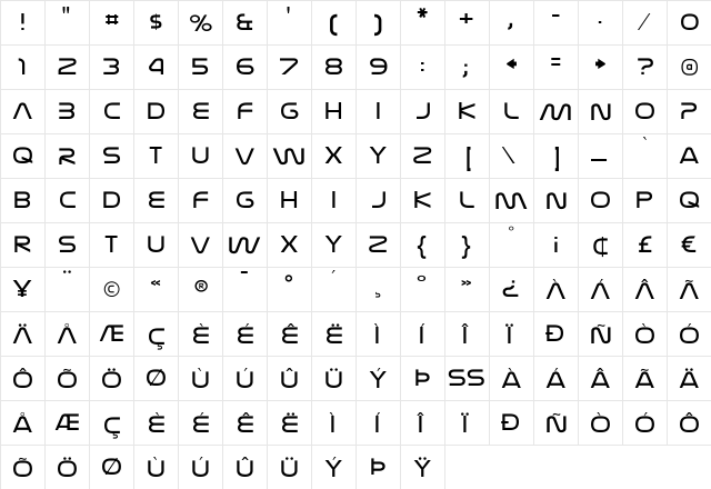 Nasalization Extended Light Regular  glyph index
