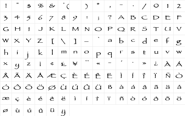 AncientScriptExtended Regular  glyph index