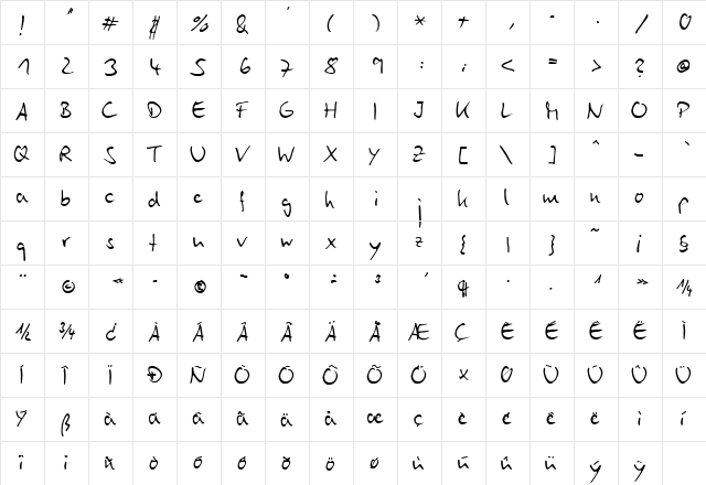 LinotypeEgo Regular  glyph index