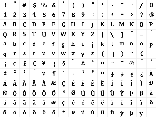 PreciousSerifBold Regular  glyph index