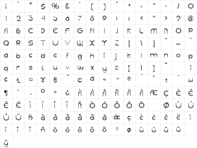 Athens Regular  glyph index