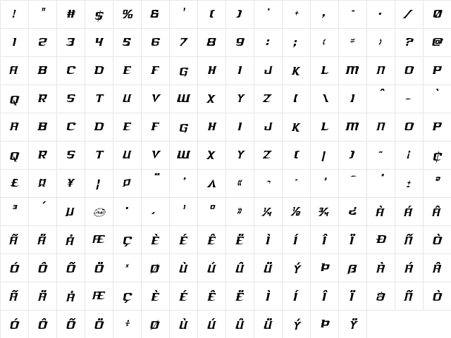 Kreature Kombat Xtra-Condensed Italic Condensed Italic  glyph index