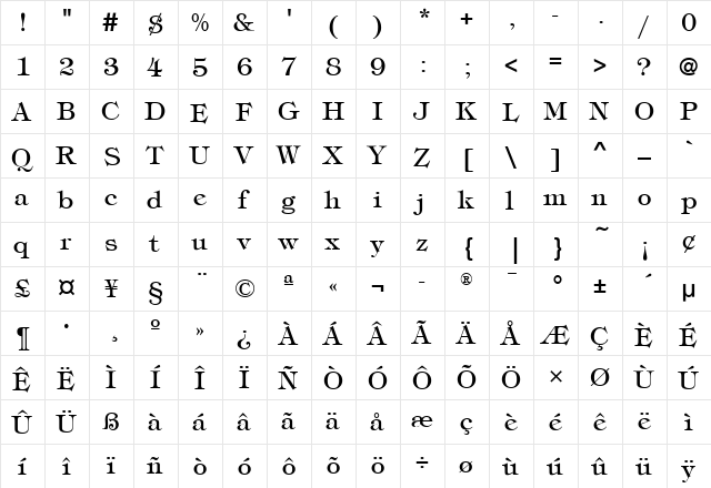 TiffanyMdITC Medium  glyph index