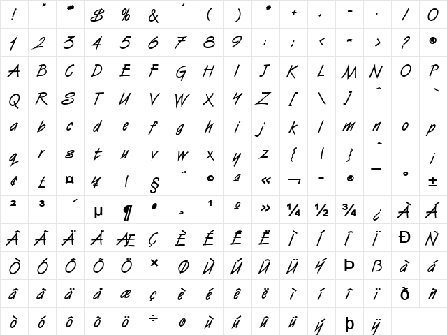 Surfer Bold  glyph index