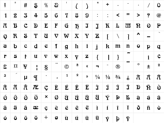 ArnoldBoeD Regular  glyph index