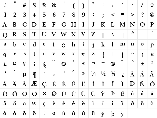 Berling Bold  glyph index