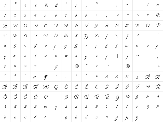 Affair 1 Italic  glyph index