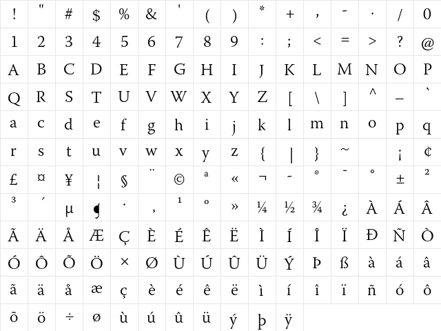 Warnock Pro Light  glyph index