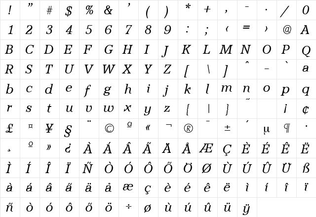 Accolade-Serial RegularItalic  glyph index