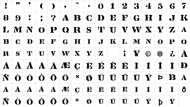 Military Normal  glyph index