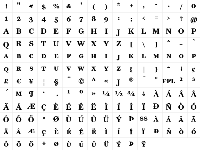 FarnhamDisplay-BoldSC Regular  glyph index