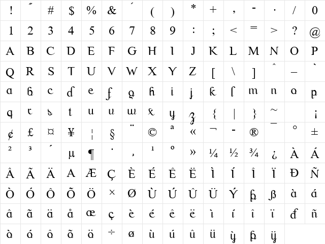Scrypticali Regular  glyph index