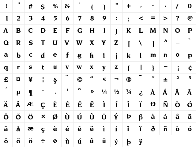 Novarese Regular  glyph index