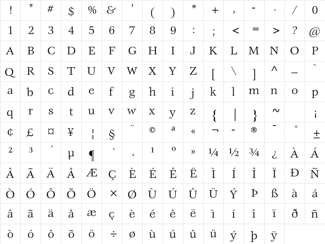 ITC Veljovic Std Book  glyph index