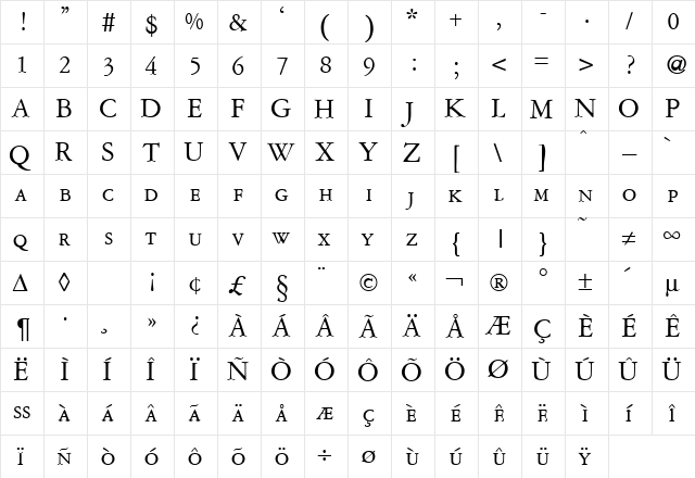 AmsterdamerGaramontSmc Regular  glyph index