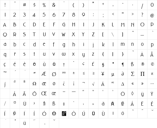 Hardwood plainA  glyph index