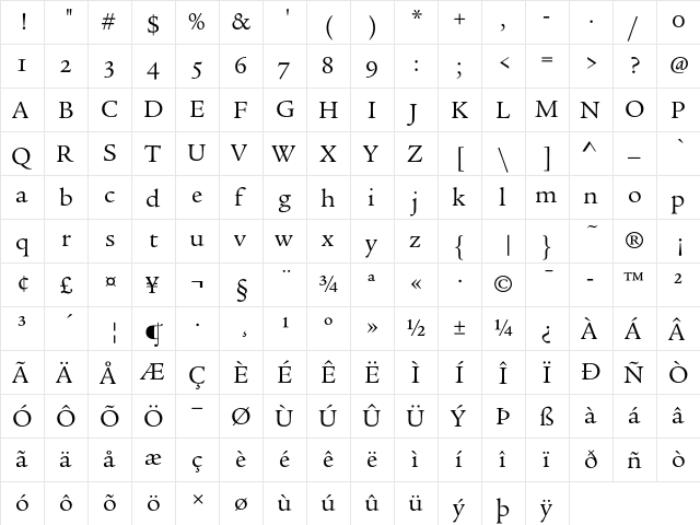 Legacy Serif ITC Book OS  glyph index