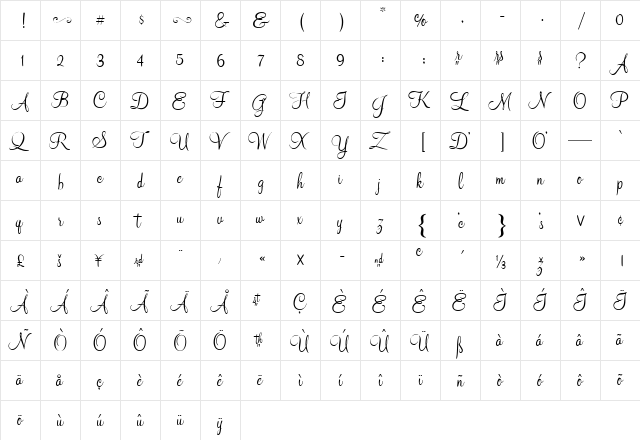 ATMahoganyScript Regular  glyph index