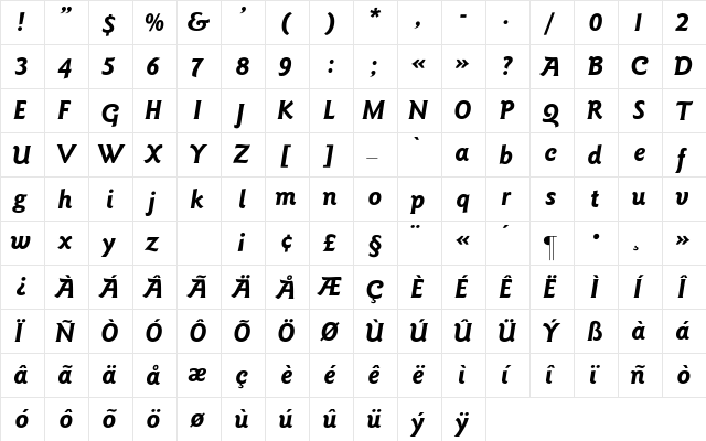Goudy_BoldItalic Regular  glyph index