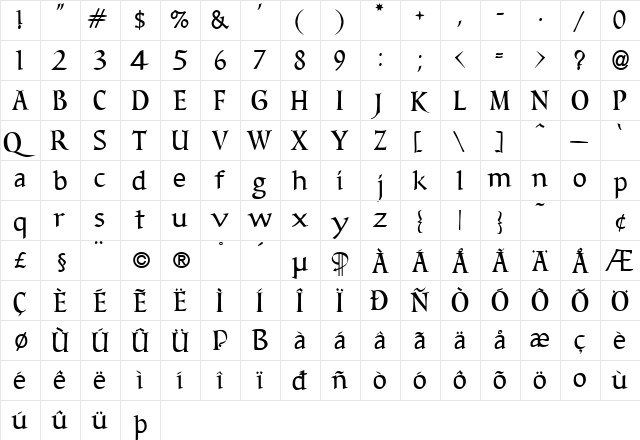 Sirona Regular  glyph index