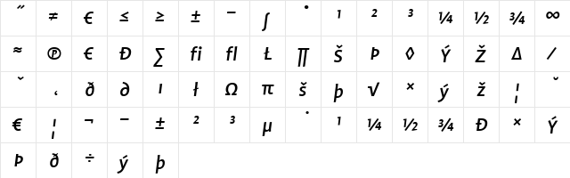 Profile Medium Italic  glyph index