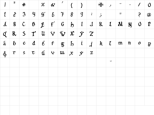 12th c. Abbey Regular  glyph index