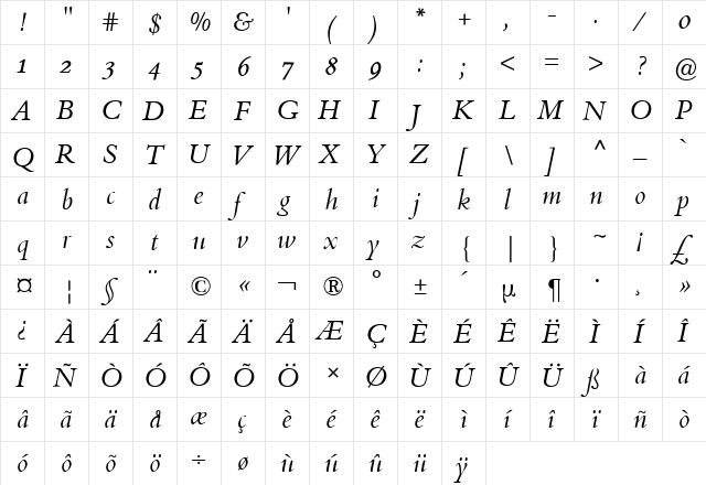 BemboExpertBQ-ItalicOsF Medium Italic  glyph index