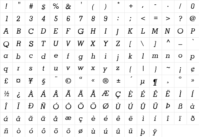 Memphis-MediumItalic Regular  glyph index