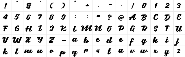 Brotha Script Regular  glyph index