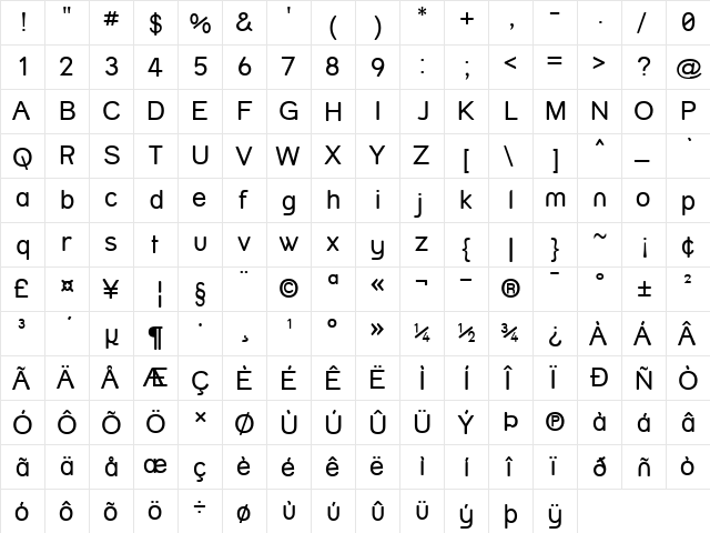 Street Variation Regular  glyph index