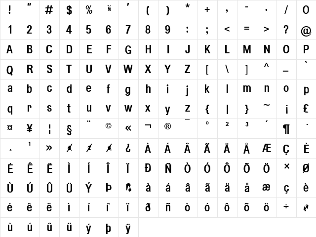 Headache Normal  glyph index