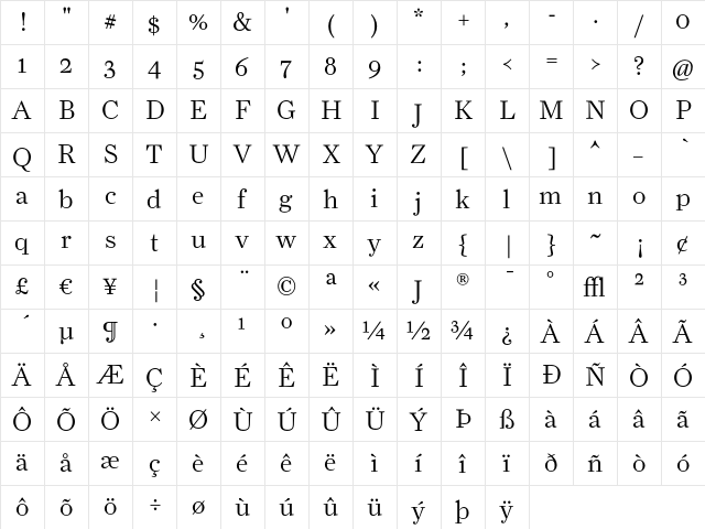FarnhamDisplay-LightOSF Regular  glyph index