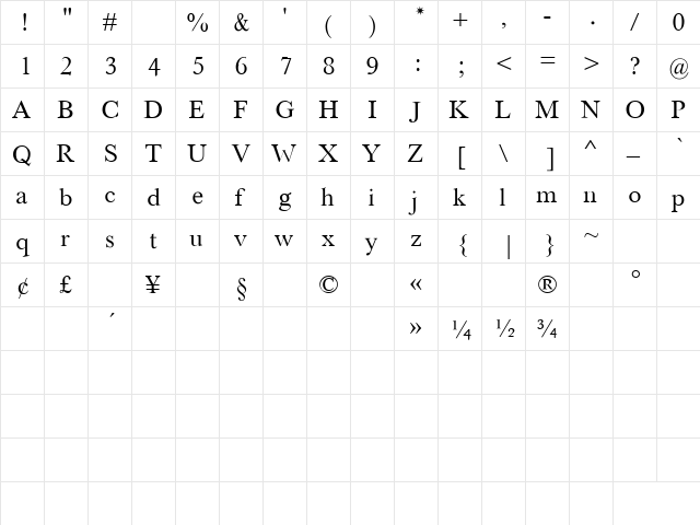 Houndtime regular  glyph index