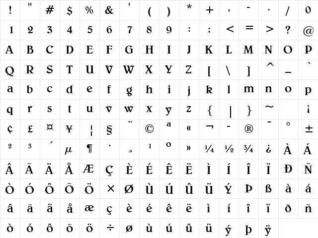 Belwe Medium  glyph index