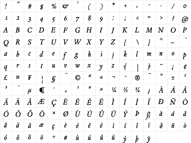 JMH Espinosa Italic  glyph index