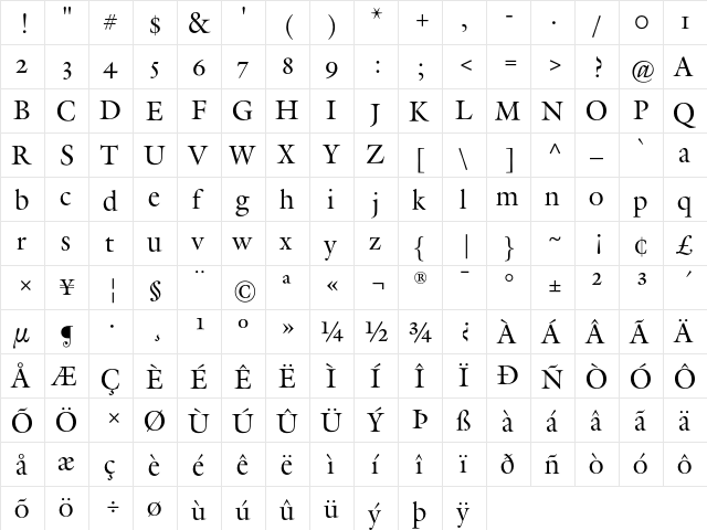 GalliardOStyCC Regular  glyph index